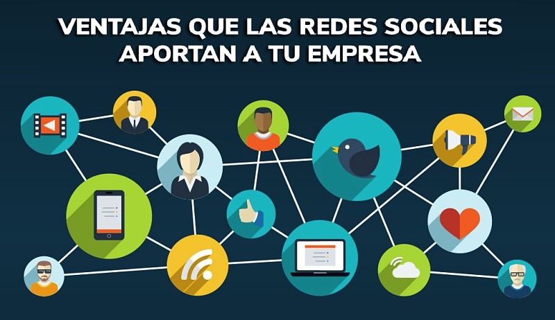 Uso de las redes sociales en las empresas
